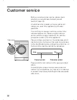 Preview for 32 page of Bosch WLF16164OE Operating And Installation Manual