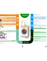 Preview for 4 page of Bosch wlx24164gb Operating Instructions Manual