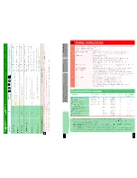 Preview for 6 page of Bosch wlx24164gb Operating Instructions Manual