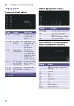 Preview for 24 page of Bosch WNA13400ES Instruction Manual And Installation Instructions