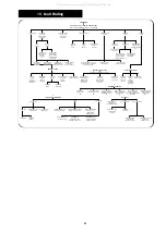 Preview for 25 page of Bosch Worcester Danesmoor 12/14 Installation And Servicing Instructions