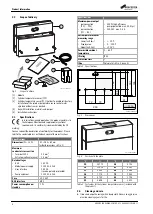 Preview for 4 page of Bosch WORCESTER GREENSTAR Manual