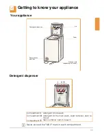 Preview for 11 page of Bosch WOT24455BY Instruction Manual And Installation Instructions