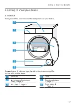 Preview for 17 page of Bosch WQG233D1NL User Manual And Installation Instructions