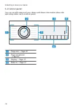 Preview for 18 page of Bosch WQG233D1NL User Manual And Installation Instructions