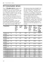 Preview for 48 page of Bosch WQG23508GR User Manual And Installation Instructions