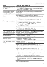 Preview for 47 page of Bosch WQG24500BY User Manual