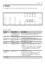 Preview for 19 page of Bosch WQG24590BY User Manual And Installation Instructions