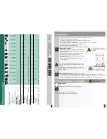 Preview for 6 page of Bosch WTC84000EE Instructions For Installation And Use Manual