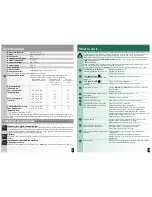 Preview for 7 page of Bosch WTC84000EE Instructions For Installation And Use Manual