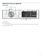 Preview for 23 page of Bosch WTG865H2UC Use And Care Manual / Installation Instructions