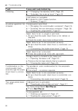 Preview for 36 page of Bosch WTN85280GB User Manual And Installation Instructions