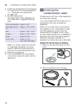 Preview for 46 page of Bosch WTU87RH1ES Installation And Operating Instructions Manual