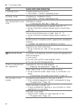 Preview for 38 page of Bosch WTW85439EP User Manual And Installation Instructions