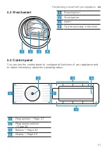 Preview for 21 page of Bosch WTW87MH0TC User Manual And Installation Instructions