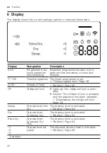 Preview for 22 page of Bosch WTW87MH0TC User Manual And Installation Instructions