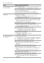 Preview for 44 page of Bosch WTW87MH0TC User Manual And Installation Instructions