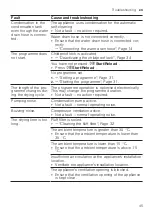 Preview for 45 page of Bosch WTW87MH0TC User Manual And Installation Instructions