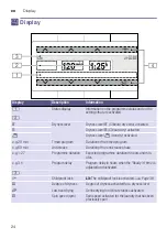 Preview for 24 page of Bosch WTX87EH0ES Installation And Operating Instructions Manual