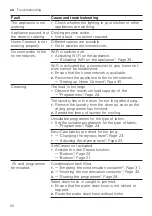 Preview for 50 page of Bosch WTX88RH9GC User Manual And Installation Instructions