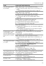 Preview for 51 page of Bosch WTX88RH9GC User Manual And Installation Instructions