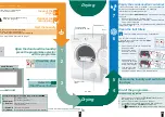 Preview for 4 page of Bosch WTY88880SN/05 Instruction Manual