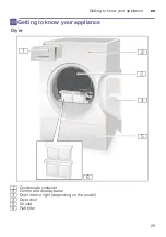 Preview for 25 page of Bosch WTYH67I9SN Installation And Operating Instructions Manual