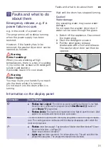 Preview for 31 page of Bosch WVG30441EU Instruction Manual And Installation Instructions