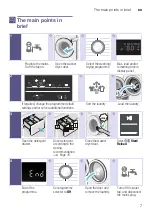 Preview for 7 page of Bosch WVG30460IR Instruction Manual And Installation Instructions