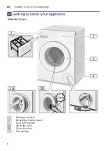 Preview for 8 page of Bosch WVG30460IR Instruction Manual And Installation Instructions