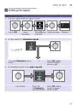 Preview for 27 page of Bosch WVG30460IR Instruction Manual And Installation Instructions