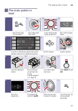 Preview for 21 page of Bosch WVH28424GB Instruction Manual And Installation Instructions