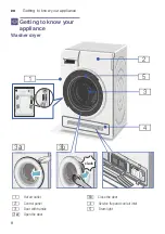 Preview for 8 page of Bosch WVH30547EP Instruction Manual And Installation Instructions