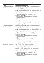 Preview for 49 page of Bosch XQG100-WJVM45110W User Manual And Installation Instructions