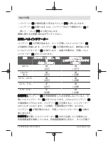 Preview for 28 page of Bosch YOUseries 3 603 JC4 0 Series Original Instructions Manual