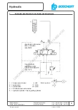 Preview for 31 page of Boschert EAGLE Operating Instructions And Spare Parts List