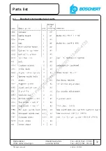 Preview for 32 page of Boschert EAGLE Operating Instructions And Spare Parts List