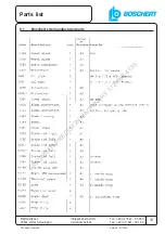 Preview for 33 page of Boschert EAGLE Operating Instructions And Spare Parts List