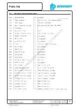 Preview for 35 page of Boschert EAGLE Operating Instructions And Spare Parts List