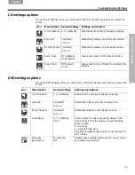 Preview for 38 page of Bose Lifestyle Music Center Operating Manual