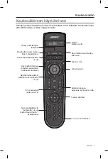 Preview for 167 page of Bose Lifestyle SoundTouch 135 Operating Manual