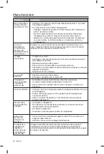 Preview for 250 page of Bose Lifestyle SoundTouch 135 Operating Manual