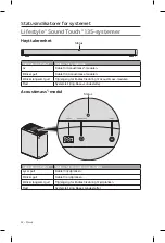 Preview for 312 page of Bose Lifestyle SoundTouch 135 Operating Manual