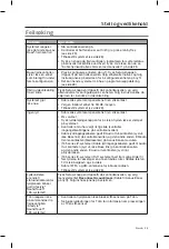 Preview for 313 page of Bose Lifestyle SoundTouch 135 Operating Manual