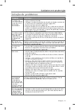 Preview for 377 page of Bose Lifestyle SoundTouch 135 Operating Manual