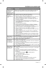 Preview for 379 page of Bose Lifestyle SoundTouch 135 Operating Manual