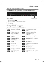 Preview for 393 page of Bose Lifestyle SoundTouch 135 Operating Manual