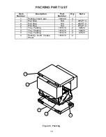 Preview for 18 page of Bose PANARAY LT 3202 II Service Manual