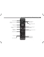 Preview for 3 page of Bose RC-PWSII Programming Manual