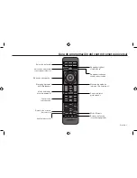 Preview for 9 page of Bose RC-PWSII Programming Manual